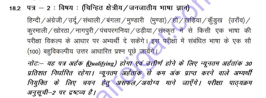 jharkhand iti instructor vacancy syllabus
