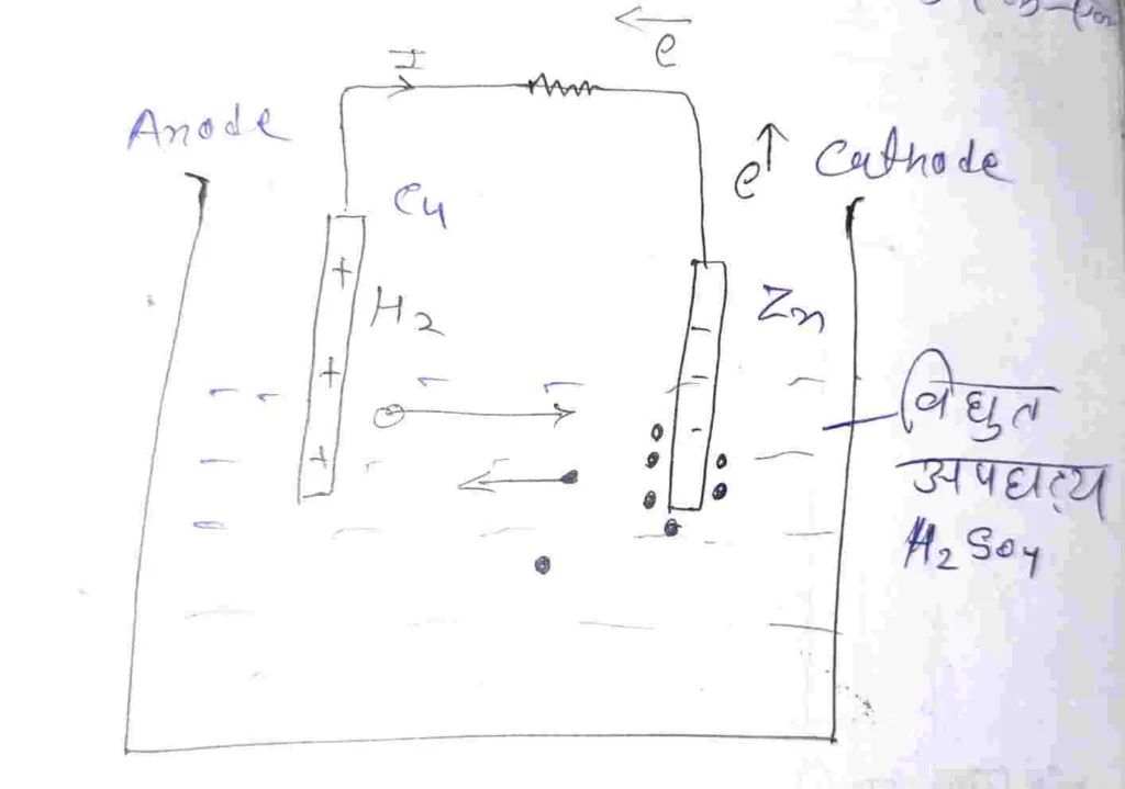 cell and battery