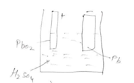 working of lead acid cell